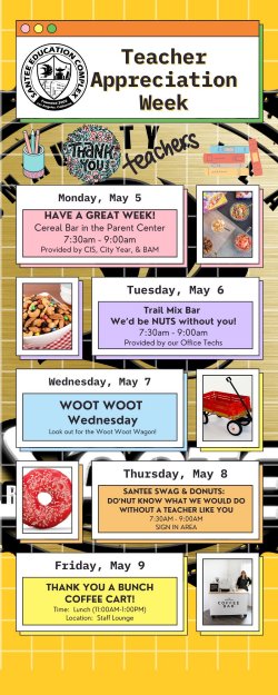Teacher Appreciation Week